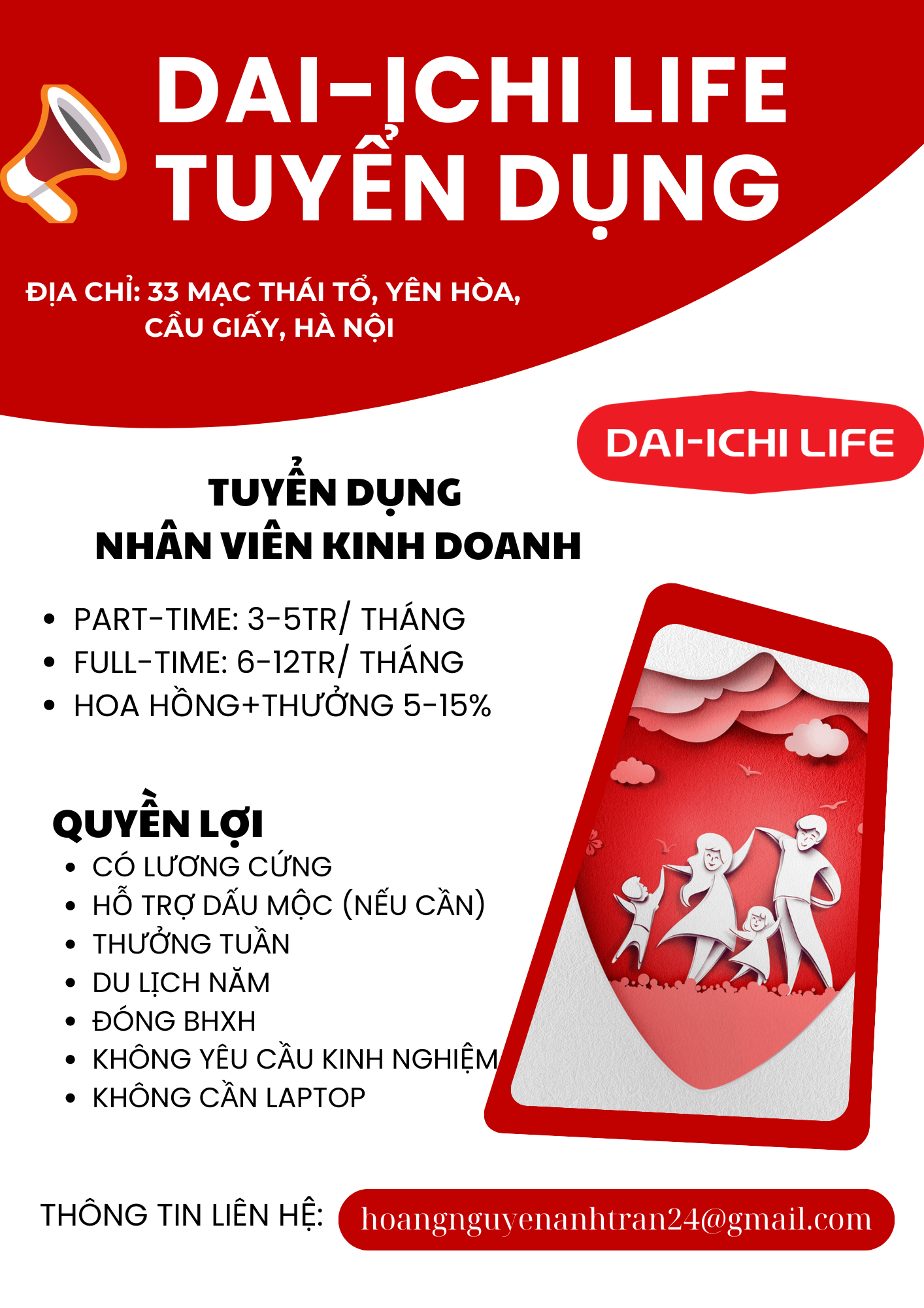 lĩnh vực hoạt động